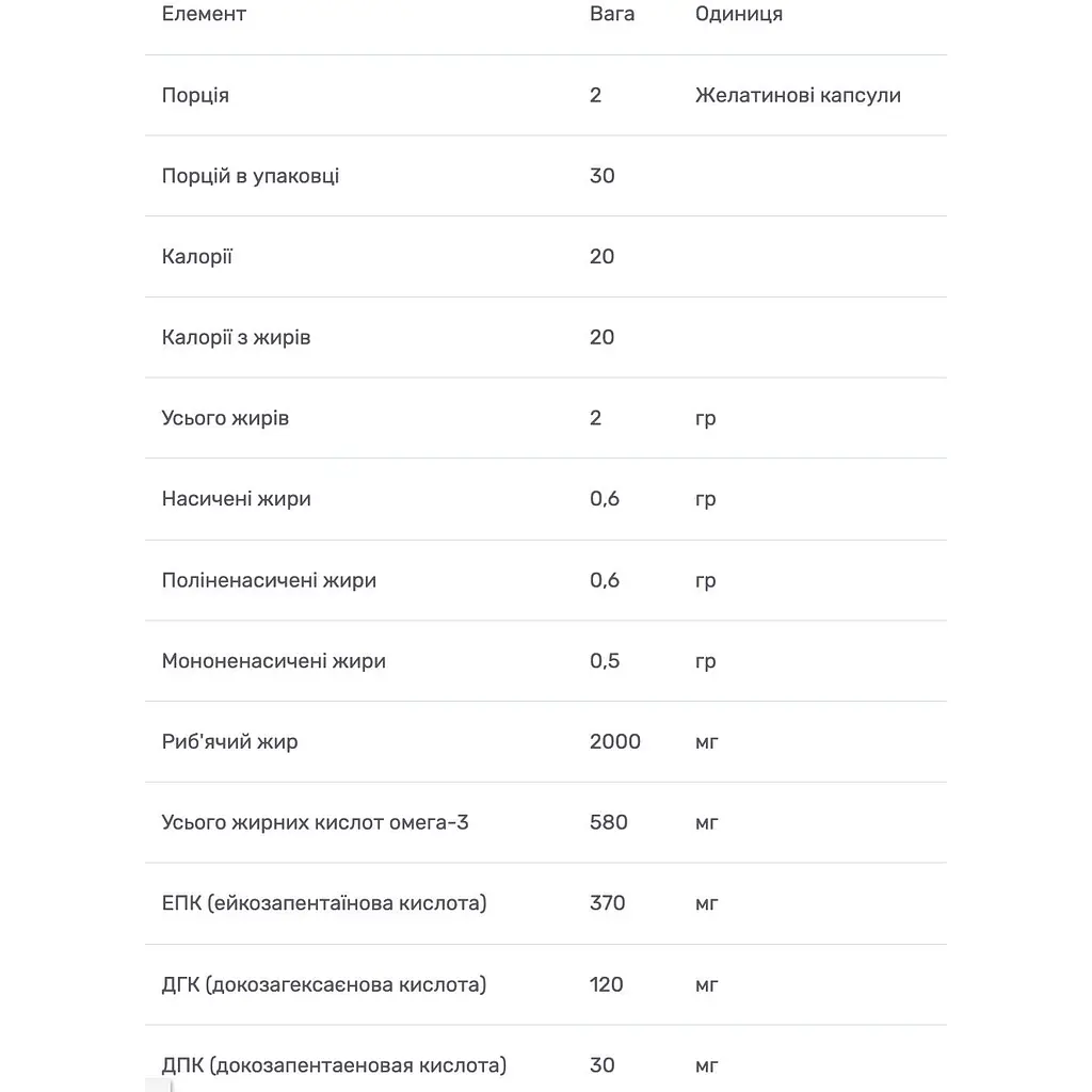 Омега-3 Bluebonnet Nutrition натуральна з кошерного риб'ячого жиру 60 капсул - фото 3