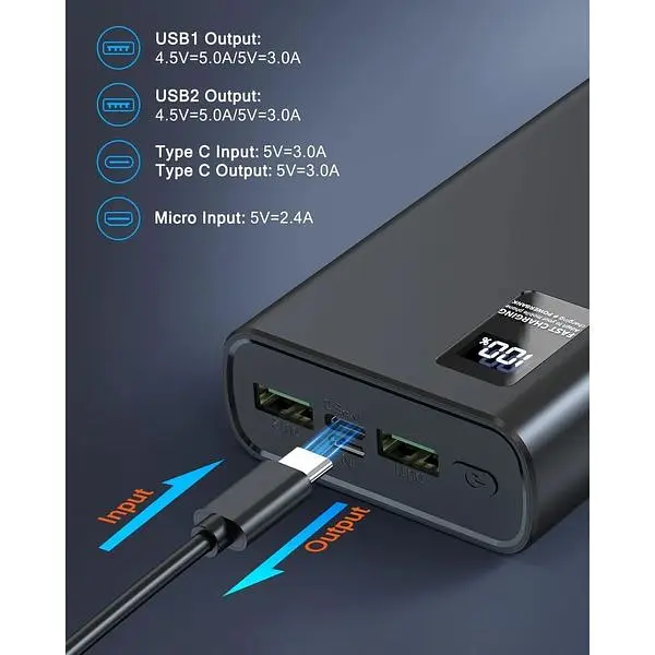 Портативний зарядний пристрій потужний 24000 мАг вихід та вхід USB C - фото 4