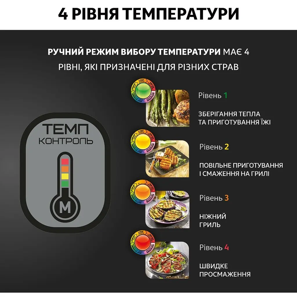 Гриль Tefal OptiGrill+ GC722D34 (GC722D34) - фото 9