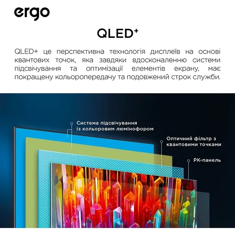 Телевізор LED ERGO 55JUQ85 - фото 7
