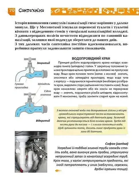 Я знаю, як це працює. Енциклопедія для допитливих - Тетяна Жабська - фото 15