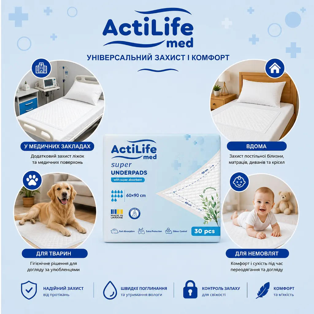 Пелюшки гігієнічні Actilife Med Super поглинаючі 60х90 см 30 шт. - фото 7