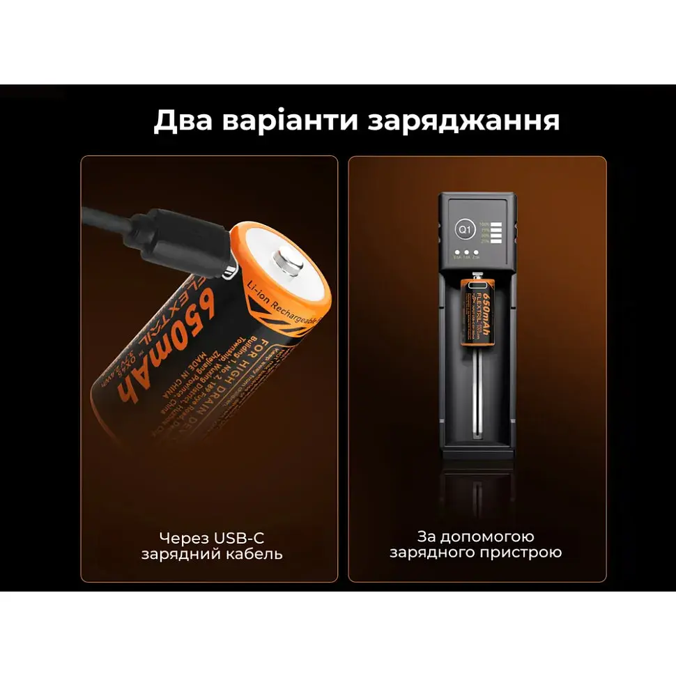 Акумулятор 900mAh Flextail Zero Battery usb type C зарядка - фото 4
