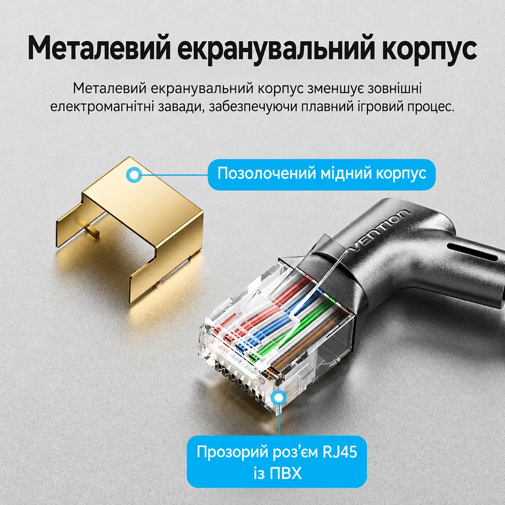 Патч-корд Ethernet Vention довжина 0,5 м LAN-кабель Cat8 STP 40 Гбіт/с роз’єми RJ45 8P8C поворотні кутові штекери з поворотом на 360° тонкий із зовнішнім діаметром 3,8 мм смуга пропускання 2000 МГц чорний (IKLBD) - фото 9
