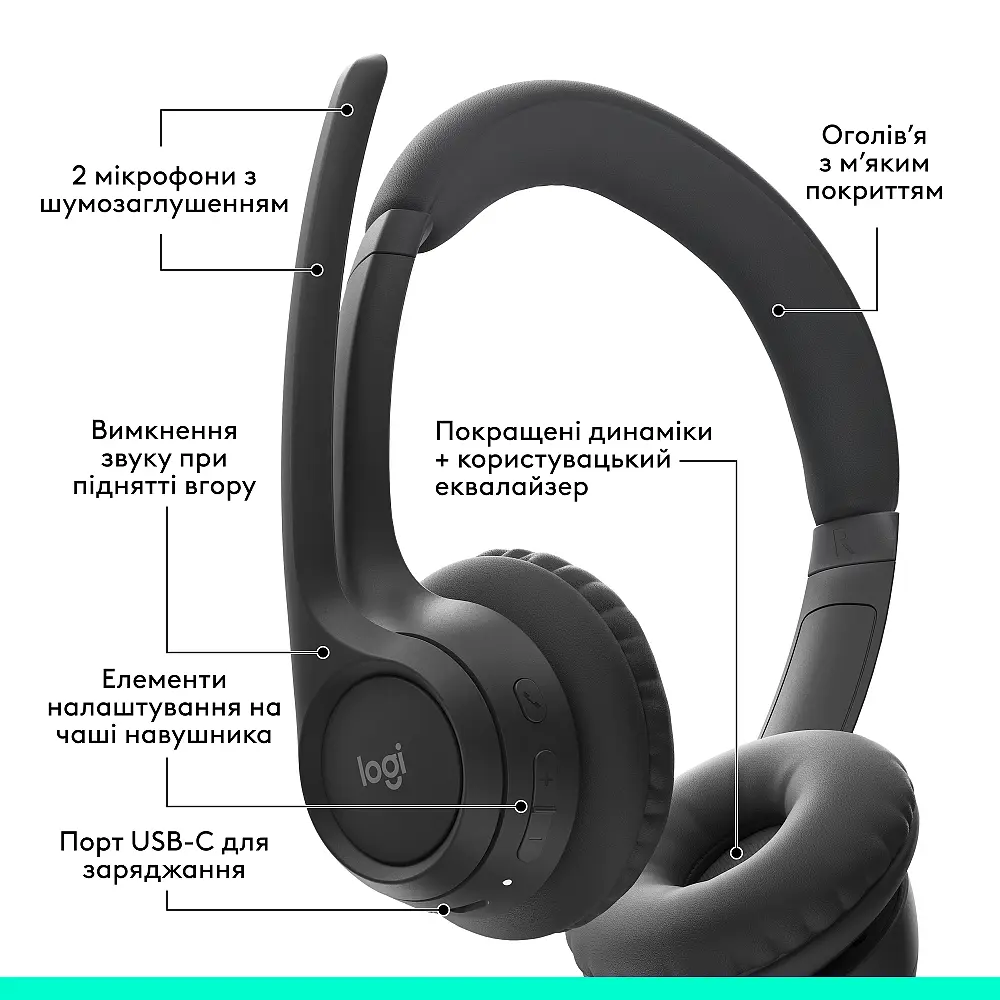 Бездротові навушники Logitech Zone 300 Wireless Headset BT Гарнітура стерео (981-001407) (чорна) - фото 4