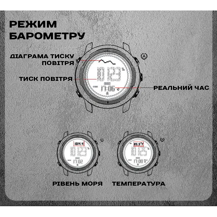 Годинник North Edge Vertico з компасом - фото 18