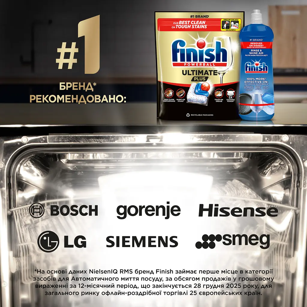 Капсули для посудомийних машин Finish Ultimate Plus 96 капсул (3338078) - фото 12