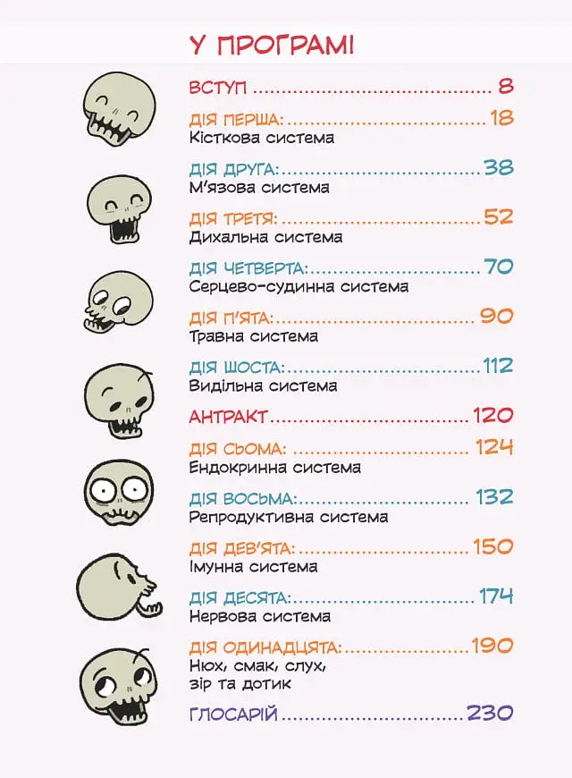 Театр людського тіла - фото 4