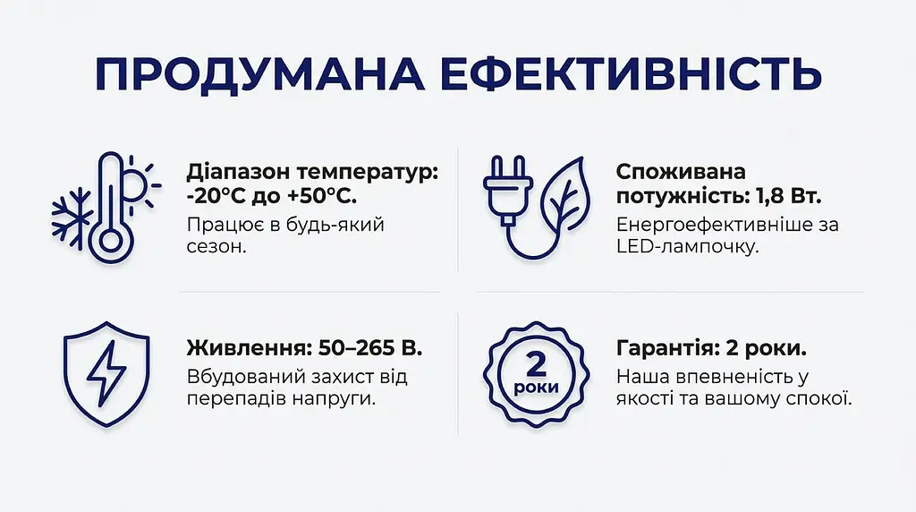 Ультразвуковий відлякувач мишей/щурів/кажанів ФОРТ 300 - фото 13