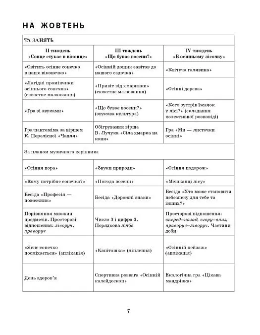 Розгорнутий календарний план. Жовтень. Середній вік. Сучасна дошкільна освіта - Світлана Ванжа - фото 5