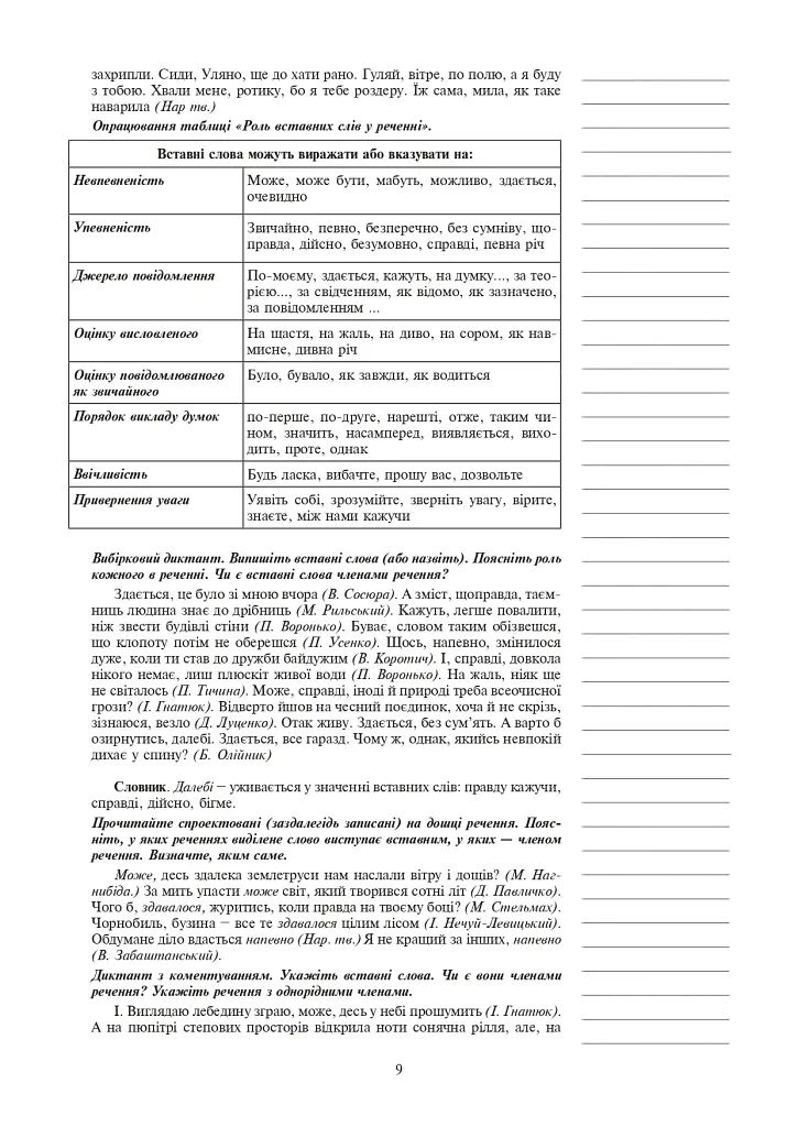 Українська мова. Конспекти уроків. 7 клас. Посібник для вчителя - фото 8