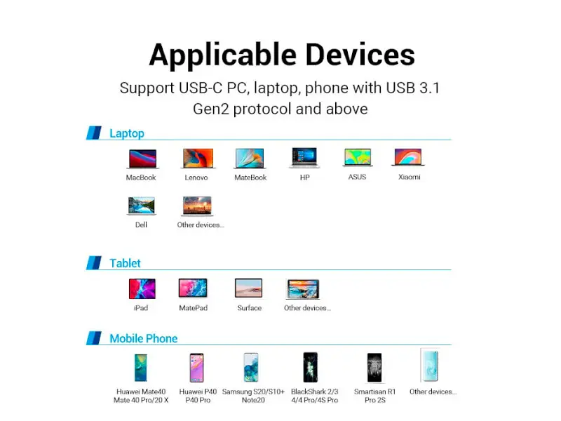 Кабель USB Type-C Vention USB Type-C to HDMI v2.0 1.5m Grey (CRBBG) - фото 6