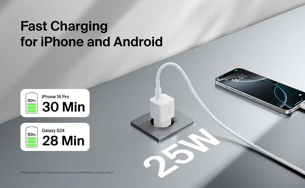 Мережевий зарядний пристрій Belkin 25 W USB-C PD PPS White - фото 6