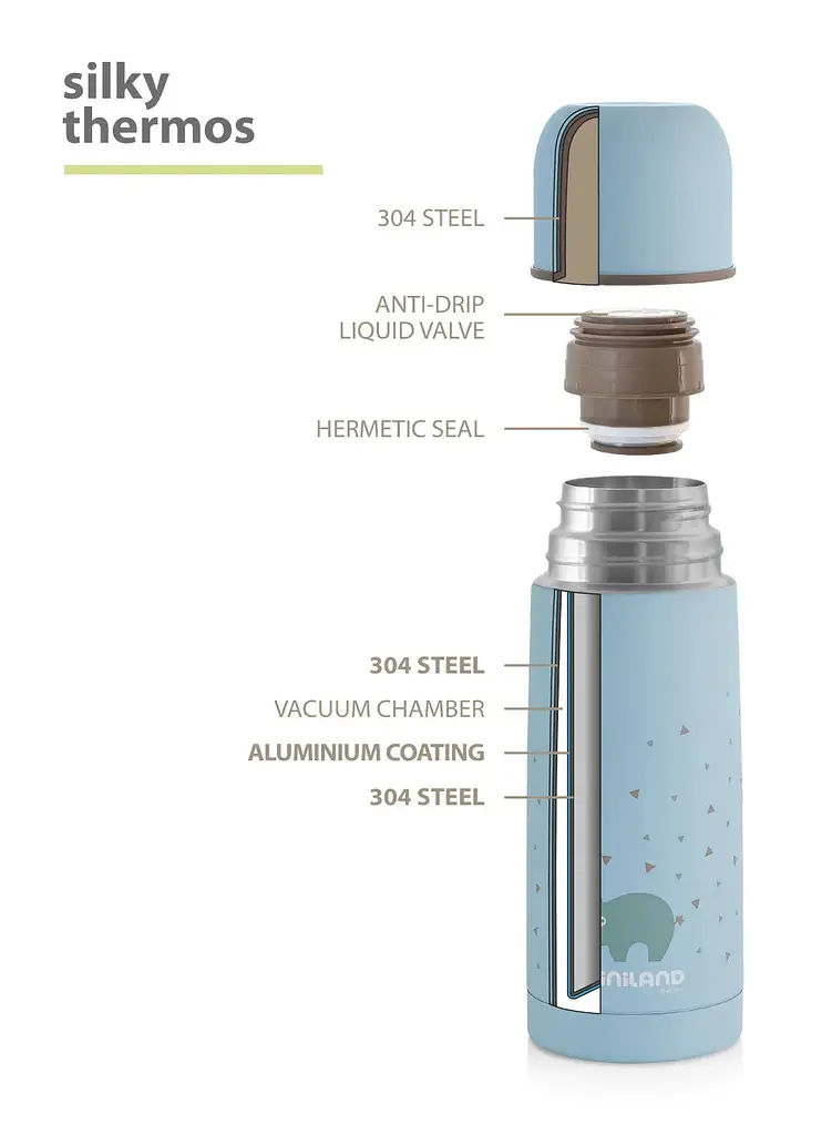 Термос Miniland Silky Thermos, 350 мл, блакитний (89216) - фото 4