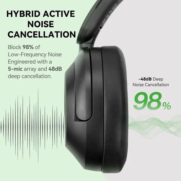 Навушники OneOdio A6 Hybrid ANC Black (A6 Black) - фото 4