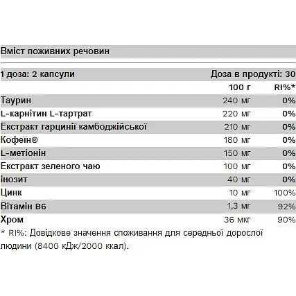 Жироспалювач Pure Gold Top Form 60 капсул - фото 2