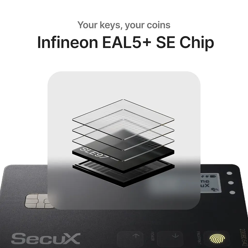 Біометричний апаратний криптогаманець SecuX Shield BIO з відбитком пальця (B0CSS772MB) - фото 12