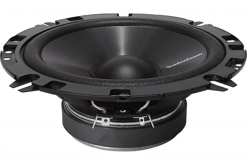 Компонентная акустическая система Rockford Fosgate R16-S - фото 7