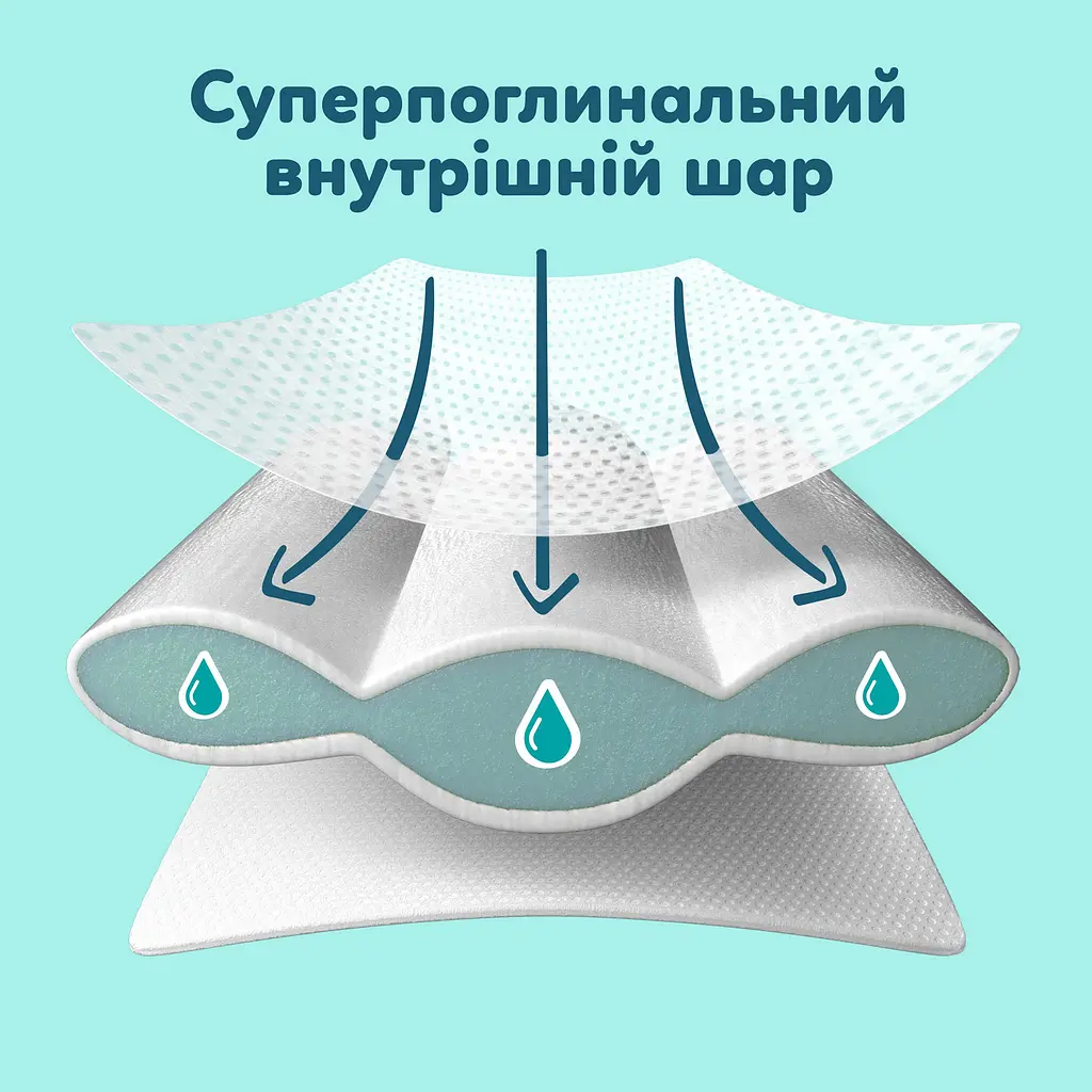Уцінка. Підгузки Pampers Premium Care Розмір 3 (6-10 кг) 180 шт.  - фото 4