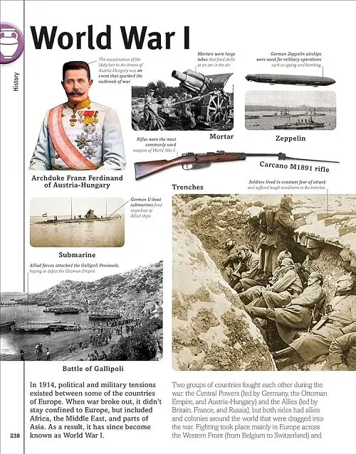 Our World in Pictures. An Encyclopedia of Everything - фото 4