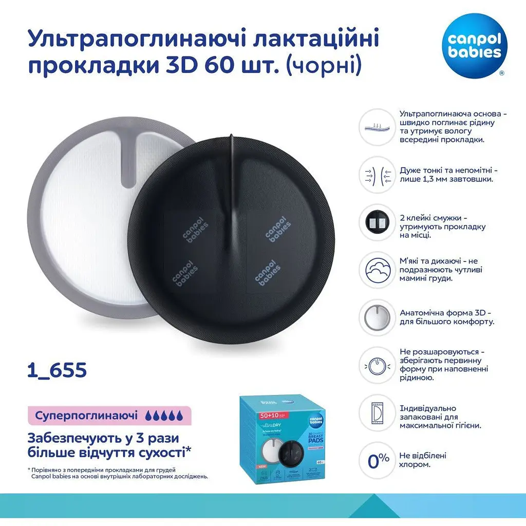 Ультрапоглинаючі лактаційні прокладки Canpol babies 3D чорні 60 шт. (1/655) - фото 13