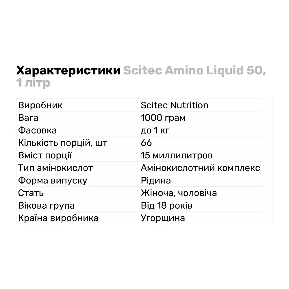 Амінокислота Scitec Nutrition Amino Liquid 50, 1 літр - Вишня-гуава - фото 2