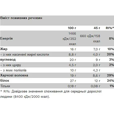 Батончик Pure Gold Gold bar Pecan Caramel 45 г - фото 2