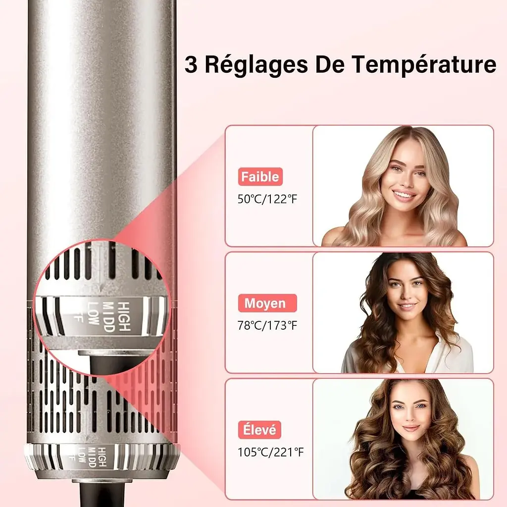 Повітряна щітка Onftrym Air Styler 6 в 1 з феном, щітка для повітродувки потужністю 1000 Вт із 3 регульованими температурами - фото 3