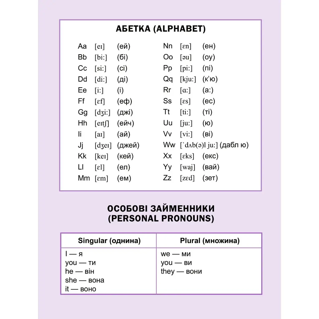 Книга Перший англійський словничок. Монстр Vivat (9786171701540) - фото 2