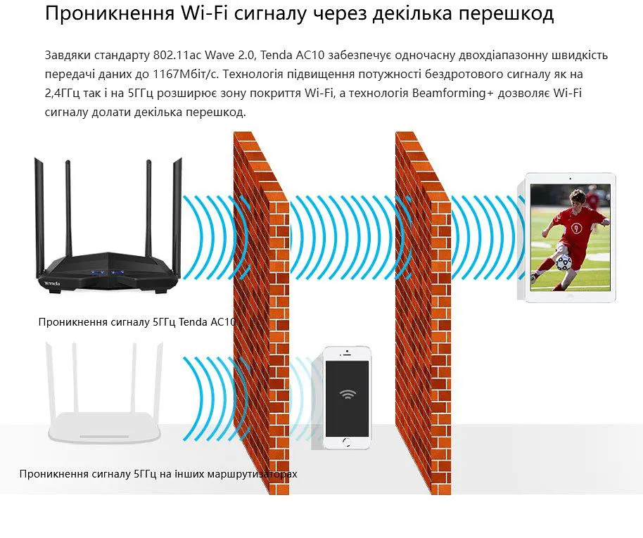 WI-FI роутер маршрутизатор Tenda 10.AC, AC1200, 3x1GE LAN, 1x1GE WAN, MU-MIMO 4x6dBi - фото 7