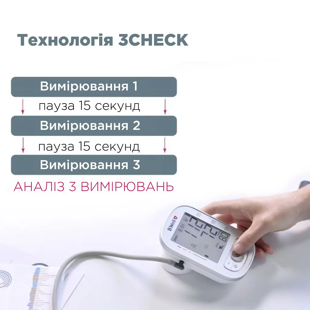 Автоматичний тонометр B.Well TH-75 з виявленням фібриляції передсердь AFib без адаптеру (TH-75/new-2843) - фото 5
