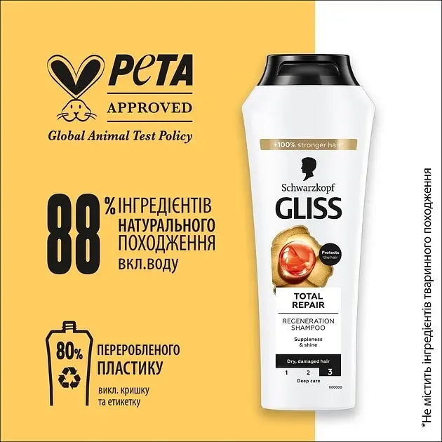 Шампунь для сухого та пошкодженого волосся Gliss Total Repair 400 мл - фото 6