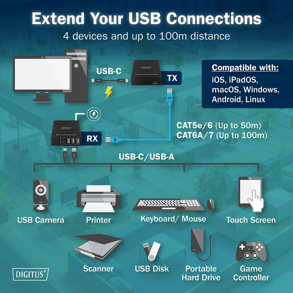 Подовжувач Digitus USB 3.2 Gen1, для використання з кабелем Cat6A, до 100 м, 3 х USB-A, 1 x USB-C, чорний - фото 3