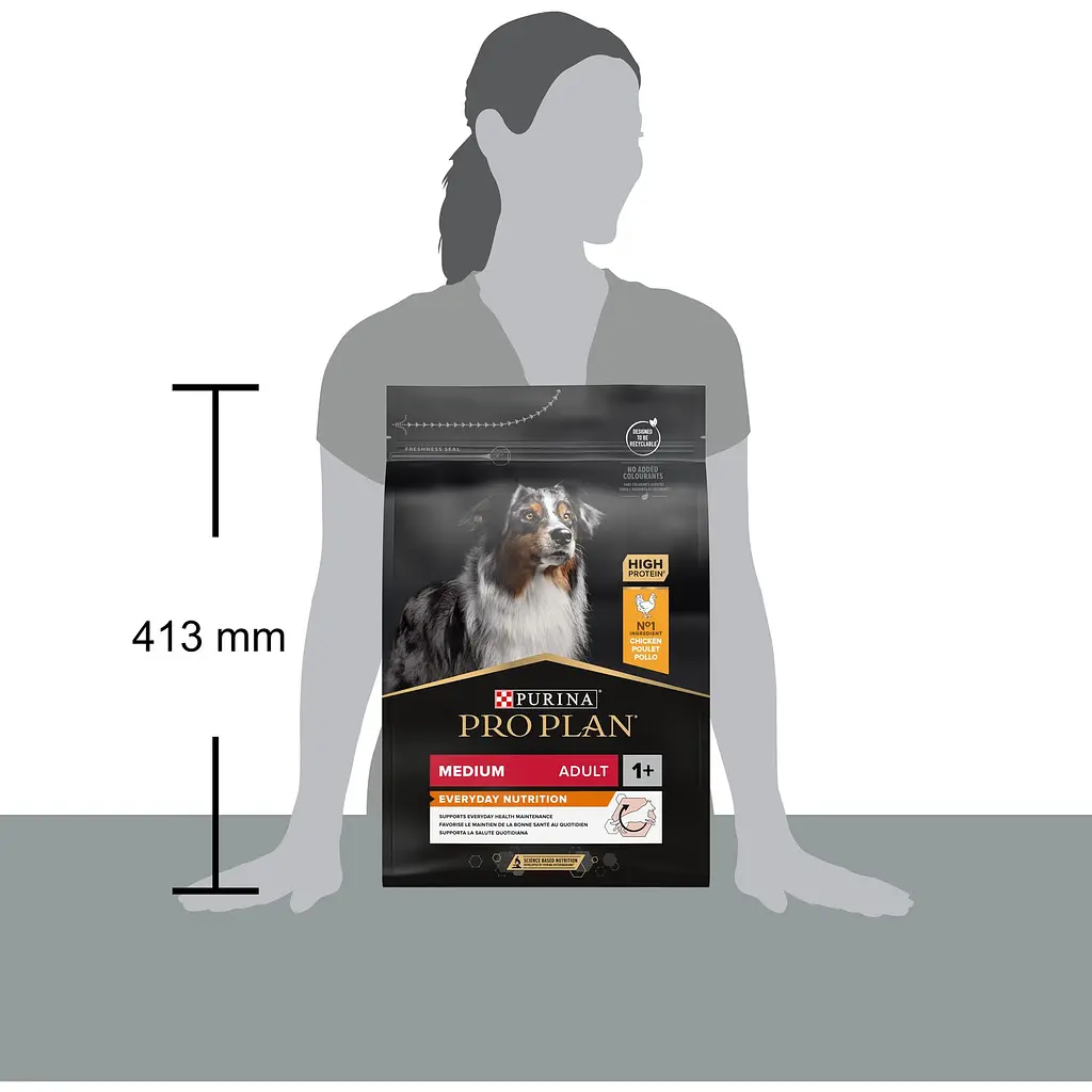 Сухий корм Purina Pro Plan Medium Adult 1+ Everyday Nutrion для дорослих собак середніх порід з куркою 3 кг (12279419) - фото 4