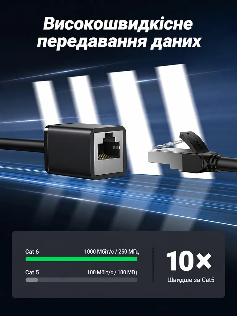 Кабель-подовжувач Ethernet UGREEN NW112 3 м RJ45 штекер на гніздо Cat 6 до 1000 Мбіт/с екранований F/UTP жили з чистої міді чорний (11282) - фото 4