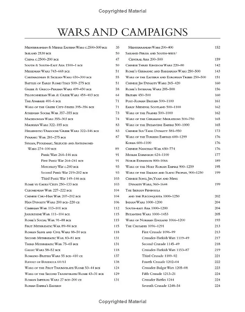 The Encyclopedia of Warfare - Dennis Showalter - фото 3