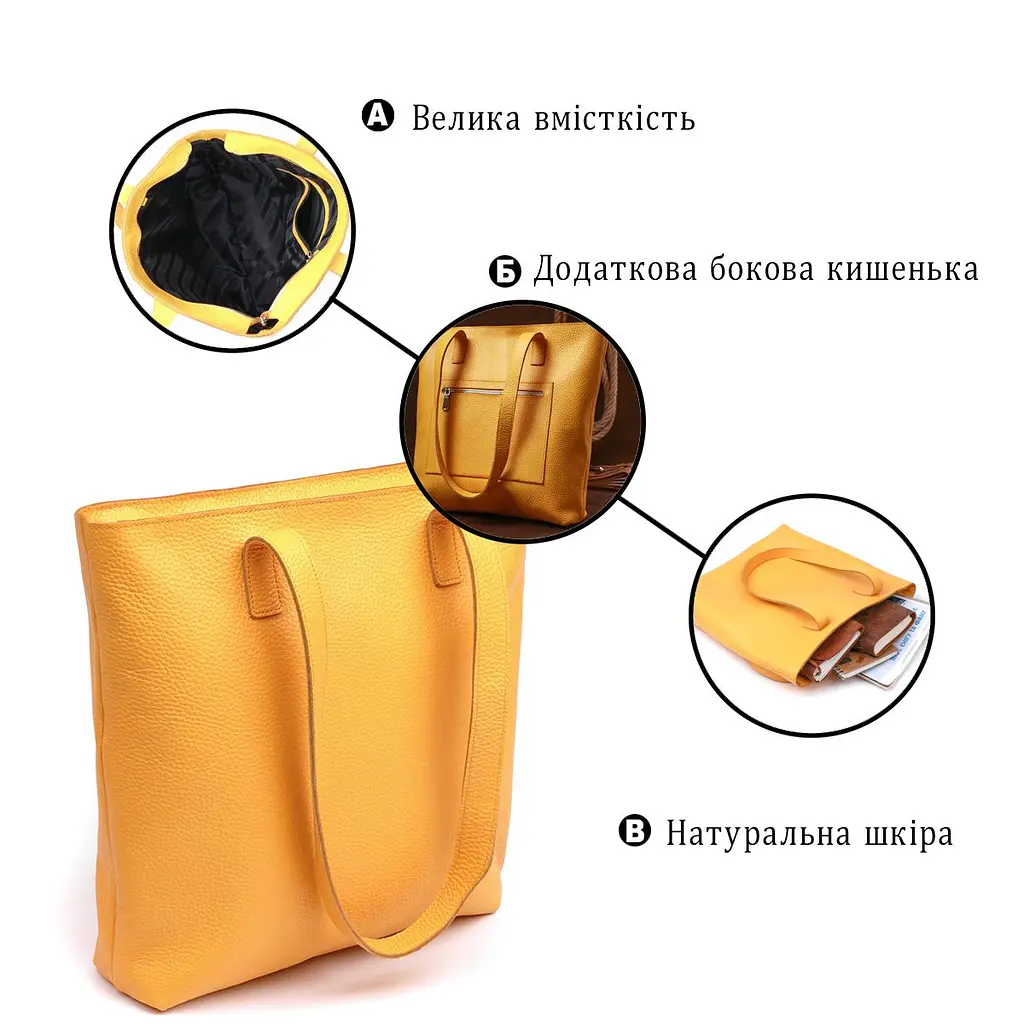 Стильна жіноча сумка Shvigel 16358 жовта - фото 4
