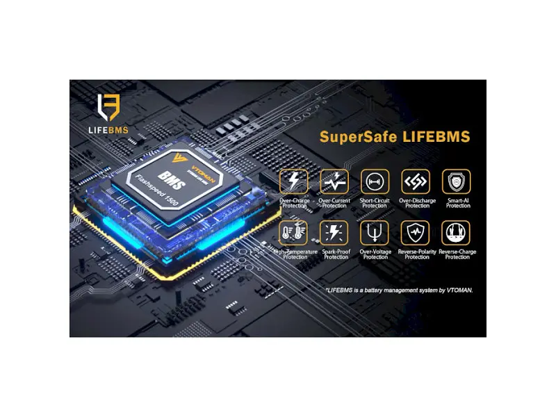 Зарядна станція Vtoman FlashSpeed 300 230Wh - фото 11