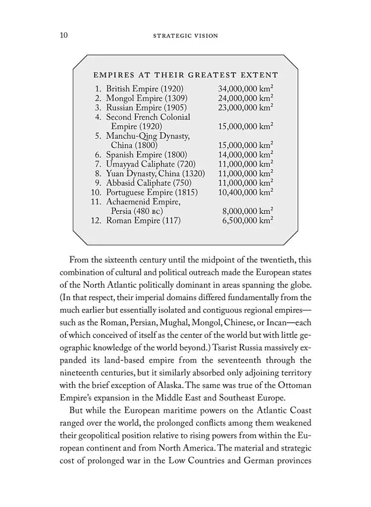 Strategic Vision. America and the Crisis of Global Power - фото 5