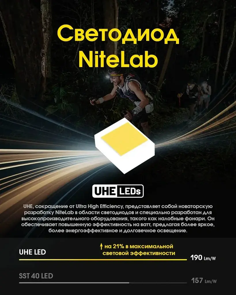Налобный фонарь для бега с универсальным питанием Nitecore UT27 Pro (3xAAA USB-C) Черный - фото 9
