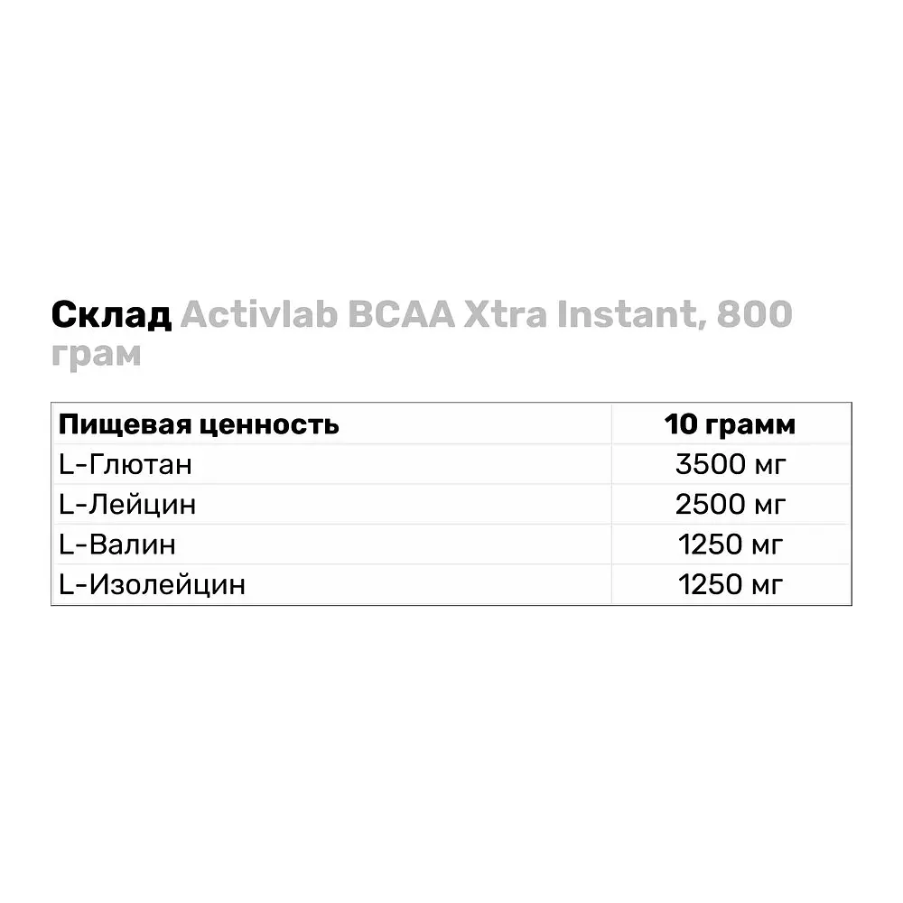 Амінокислота BCAA ActivLab BCAA Xtra Instant, 800 грам - Кола - фото 3
