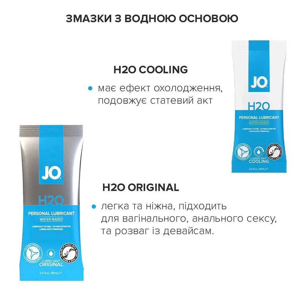 Набір із 8 видів змазок System JO Beginner's Luck по 10 мл на водній, силіконовій та гібридній основ - фото 3
