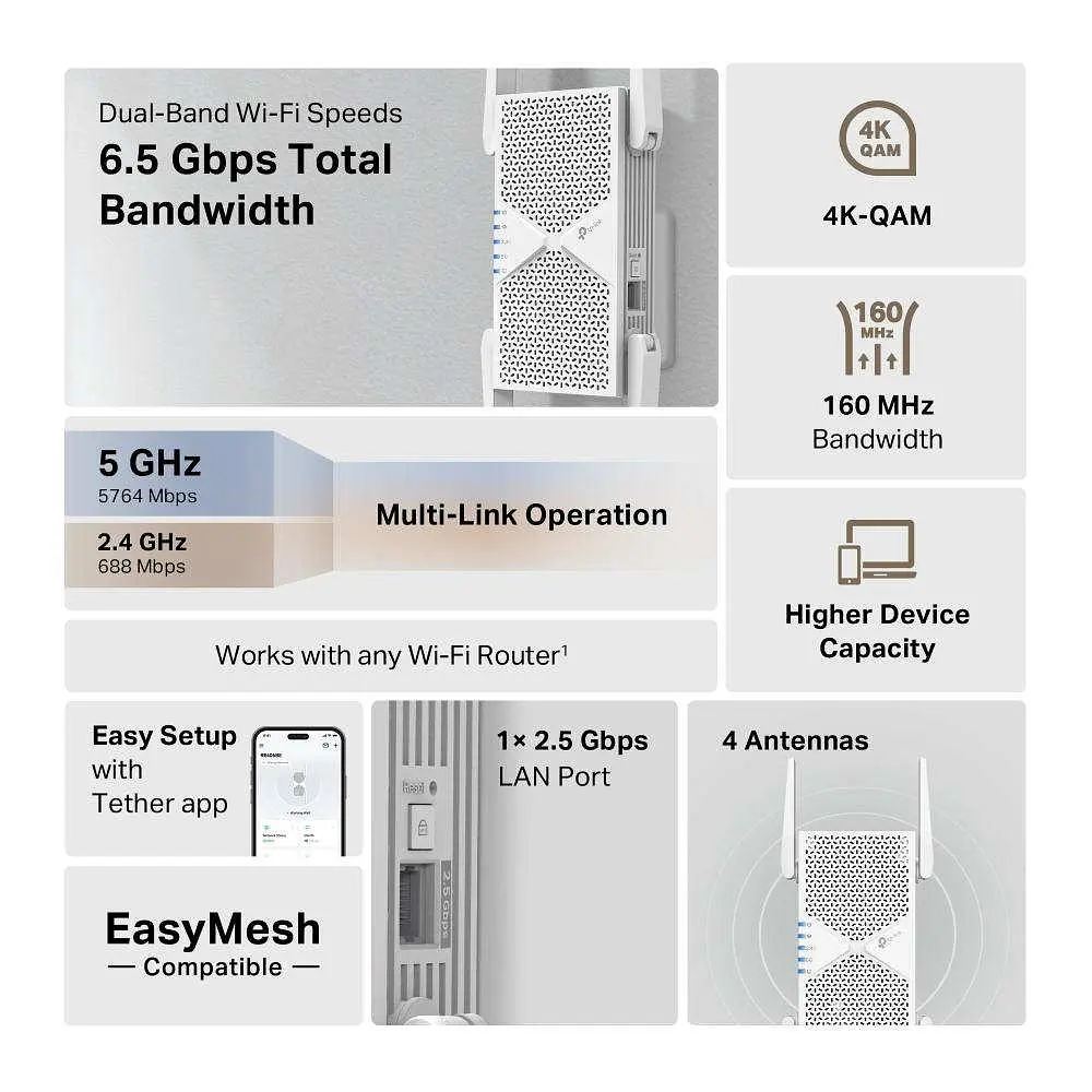Маршрутизатор TP-Link RE405BE - фото 5