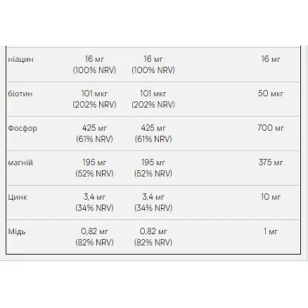 Арахисовая паста Myprotein Peanut Butter Smooth 1000 г - фото 3