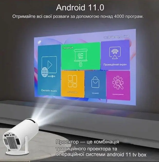 Смарт Проектор MAGCUBIC HY300 4K Android 11 HD BT5.0 Dual Wi-Fi Домашній кінотеатр - фото 3