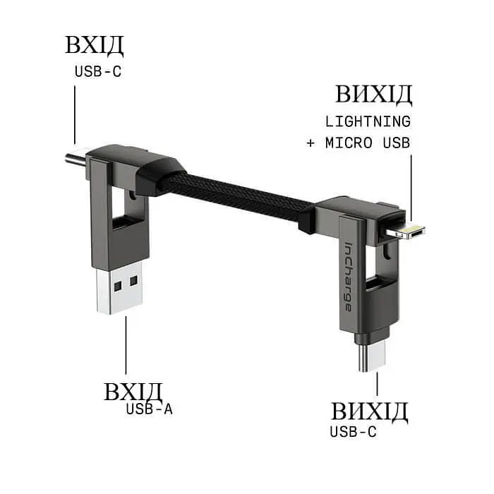 Кабель Rolling Square 6in1 inCharge 6, сірий (SIX01R) - фото 2