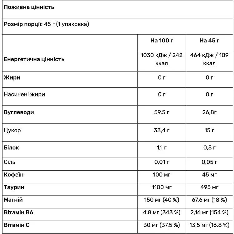 Ізотонік Amix Performance Quick Gel with caffeine апельсин 45 г - фото 5
