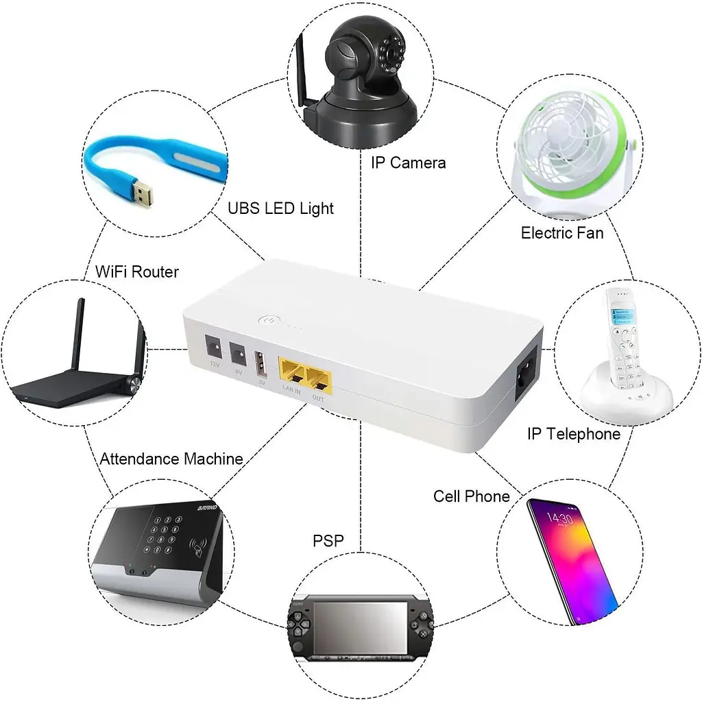 Источник бесперебойного питания (ИБП) для роутера WGP Mini UPS POE04 8800mAh [154764] - фото 5