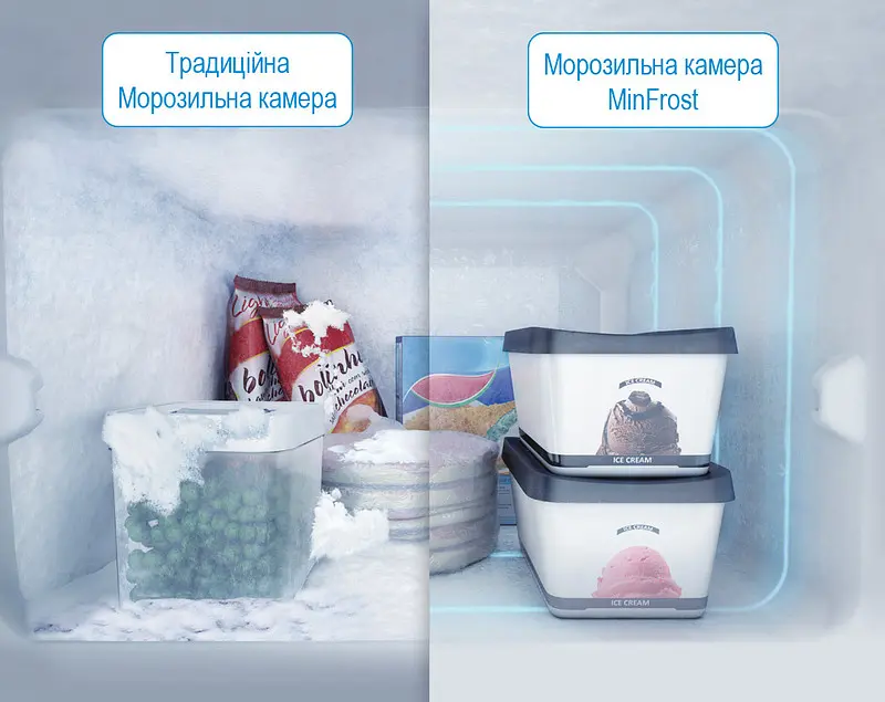 Холодильник Beko RCSA240K20W - фото 5