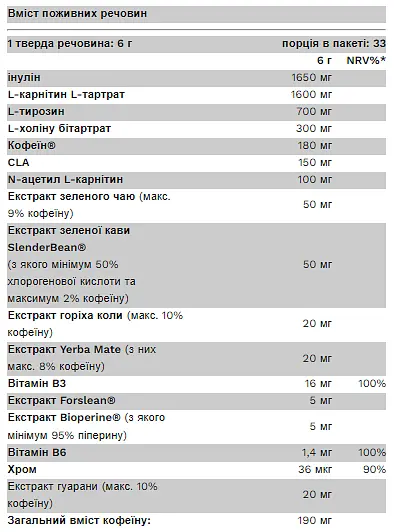 Жиросплавлювач з Трьома Видами L-Карнітину Thermo Max - 200 г - фото 2